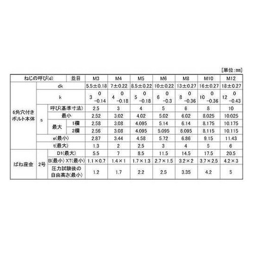 ステンWAソケット Sタイプ 5×14