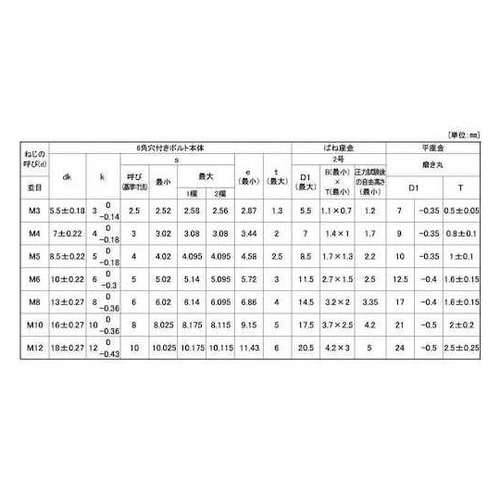 ステンWAソケット SPタイプ 3×6