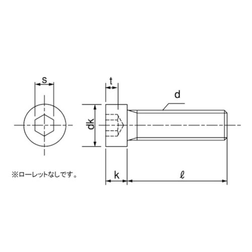 ステンレス 小頭ローヘッドCAP 5×2