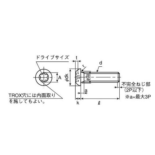 ステンレス TORX−ボタンCAP 4×