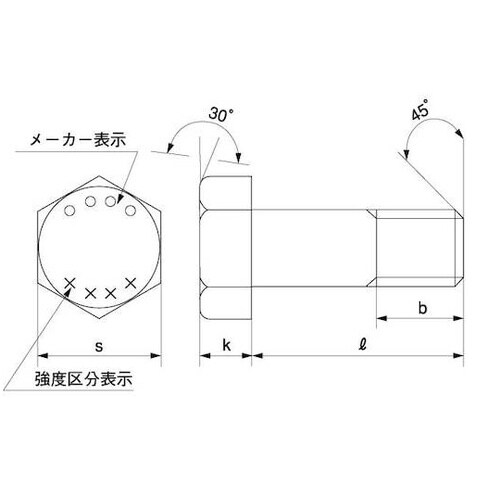 10.9 六角ボルト 半ねじ 細目P1.