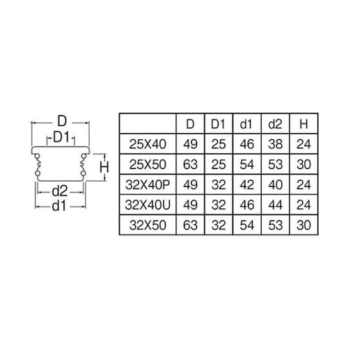 クリーンパッキン H70A−90−32X