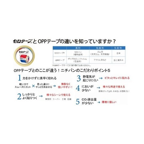 セロテープCT−12S 12mm×13m