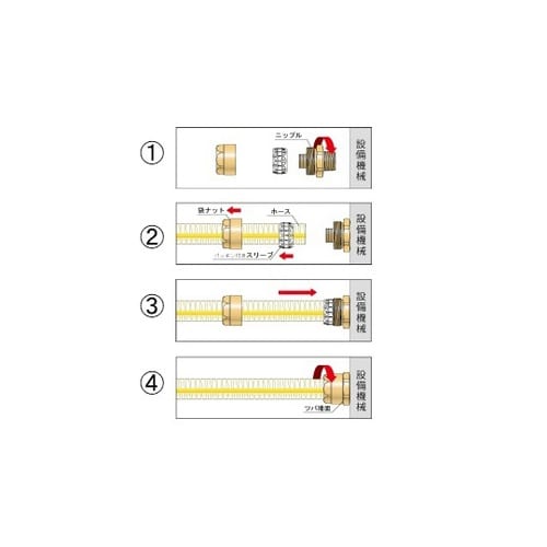 交換用スリーブセット TC3−15−RS