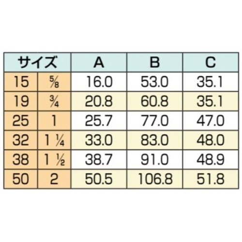 PPホースニップル エルボタイプ PLN