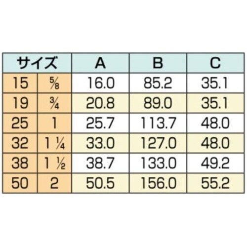 PPホースニップル Y型タイプ PYHN