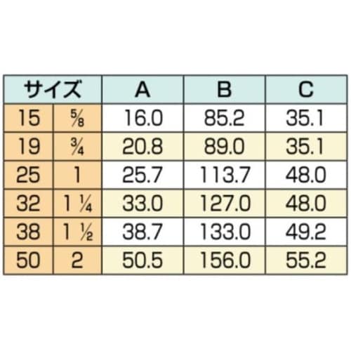 PPホースニップル Y型タイプ PYHN