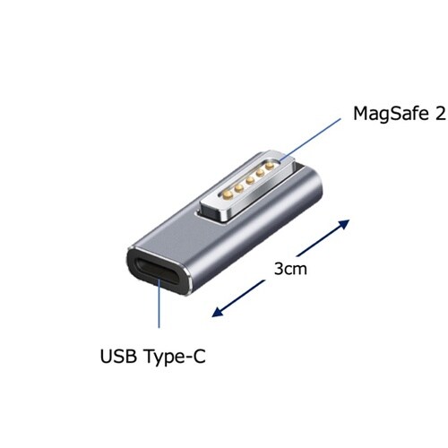 USB Type−C to MageSa