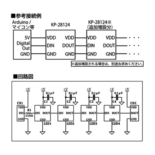 マイコン制御マルチカラーLED基板 NE