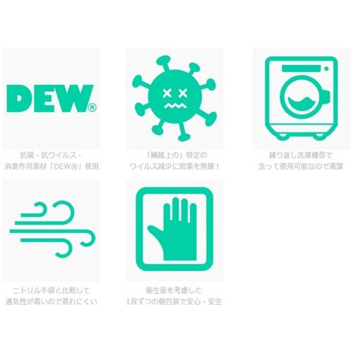 接触感染予防手袋 グレー Sサイズ MS