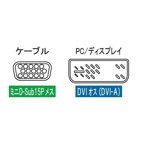 VGA変換アダプタ VGA−DVI AD