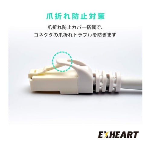 LANケーブル CAT6 10m ホワイ