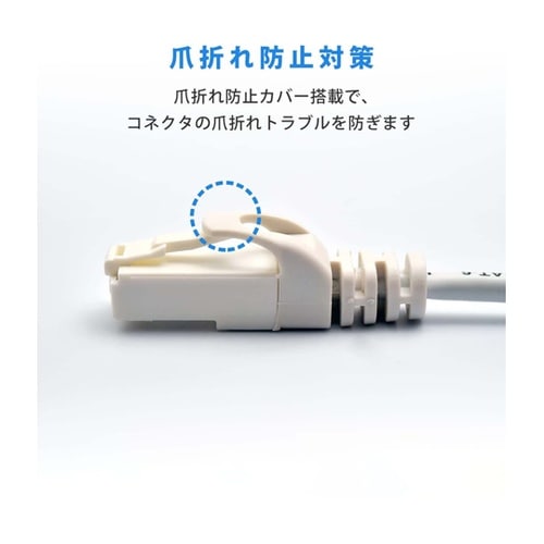 LANケーブル CAT6A スリム 3m