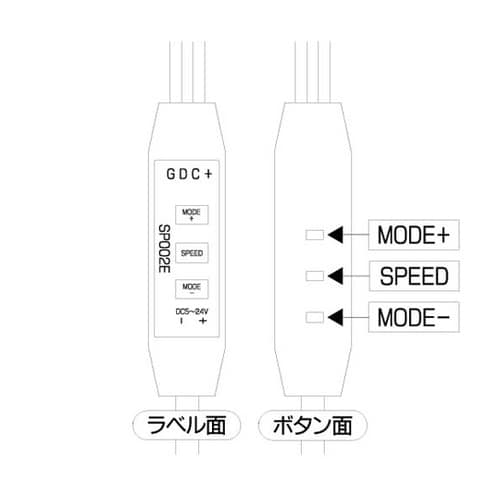 USB接続ARGBコントローラー RLD