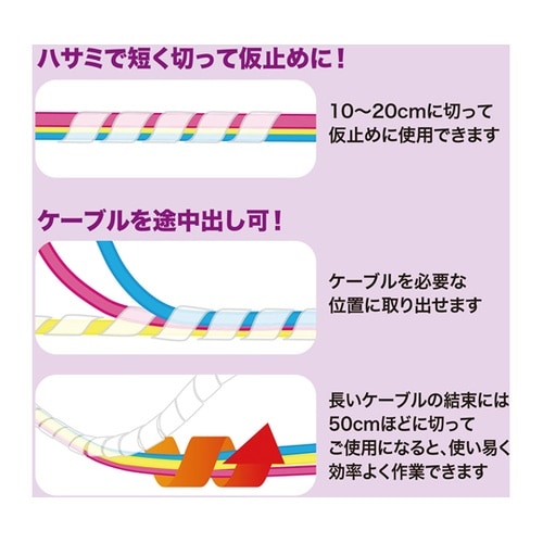 ケーブルタイ(スパイラル) CA−SP1