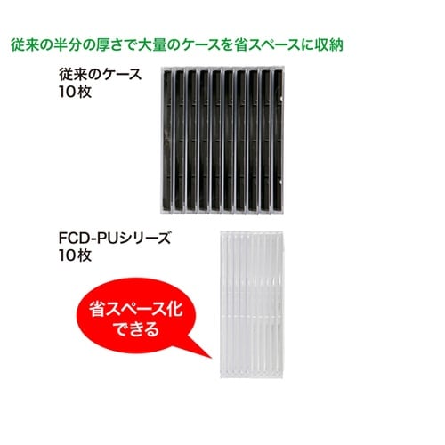 Blu−ray・DVD・CDケース(スリ