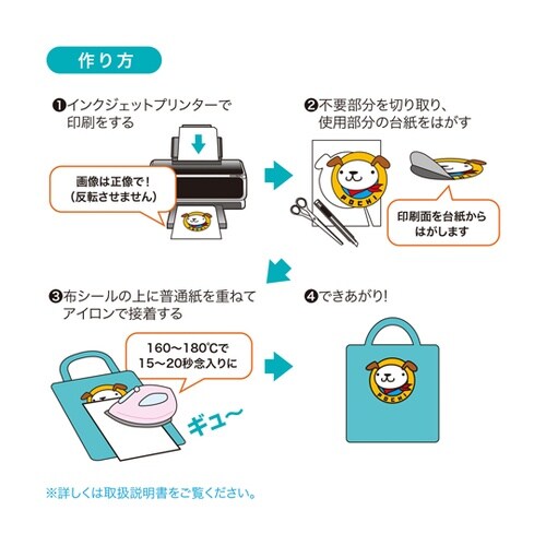 インクジェット用アイロンで貼るコットン布