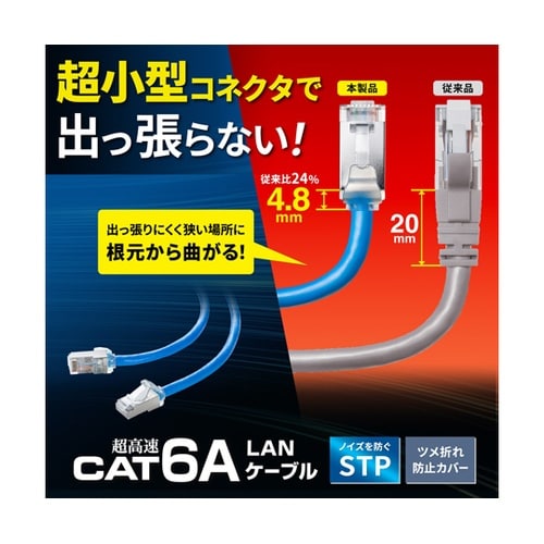カテゴリ6A STP LANケーブル(超