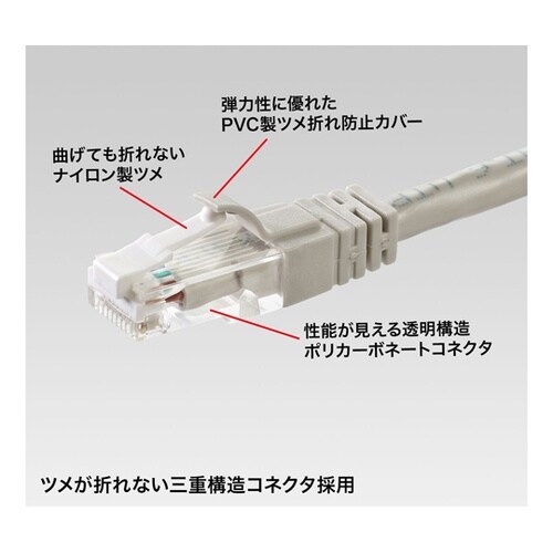 つめ折れ防止カテゴリ6LANケーブル K