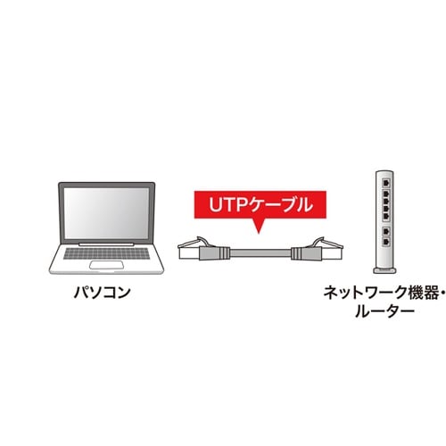 つめ折れ防止カテゴリ6LANケーブル K