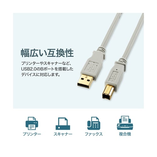 USB2.0ケーブル KU20−03HK