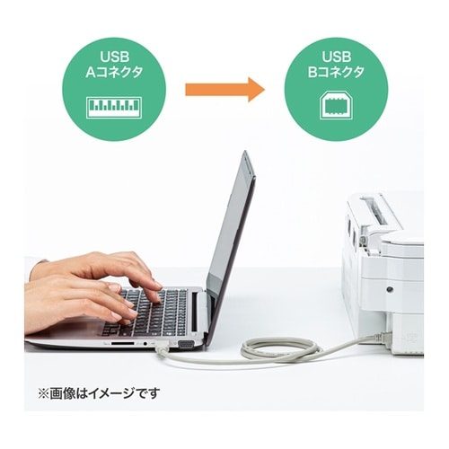 USB2.0ケーブル KU20−06HK