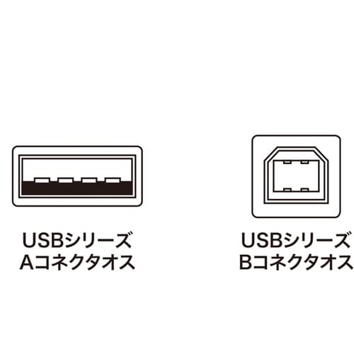 USB2.0ケーブル KU20−1BKK