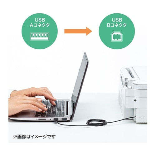 極細USBケーブル (USB2.0 A−