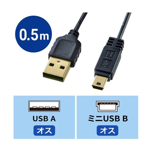 極細ミニUSBケーブル (ミニBタイプ)
