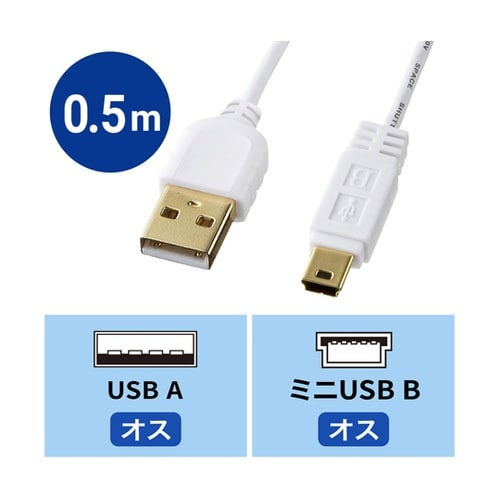 極細ミニUSBケーブル (ミニBタイプ)