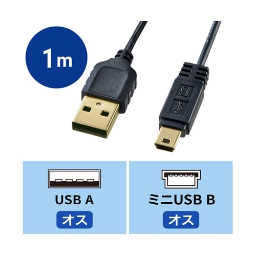 極細ミニUSBケーブル (ミニBタイプ)