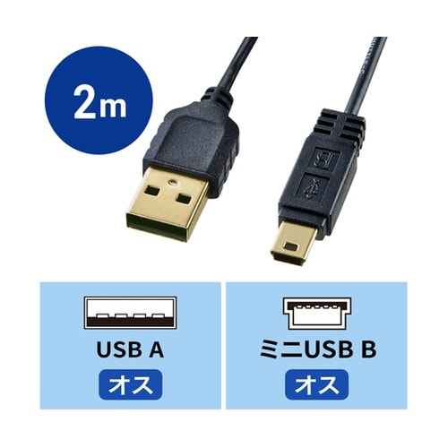 極細ミニUSBケーブル (ミニBタイプ)