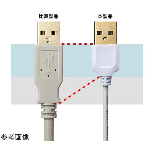 極細ミニUSBケーブル (ミニBタイプ)