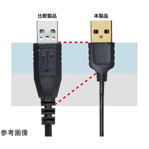 極細マイクロUSBケーブル (A−マイク