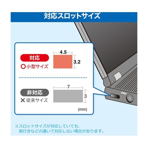 eセキュリティ(nobleWedgeスロ