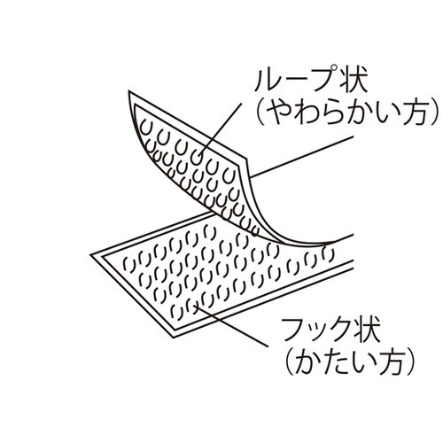 NS 面ファスナー 白 26385