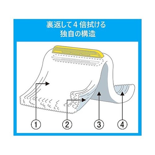 230x210mm 替モップ(青) EA