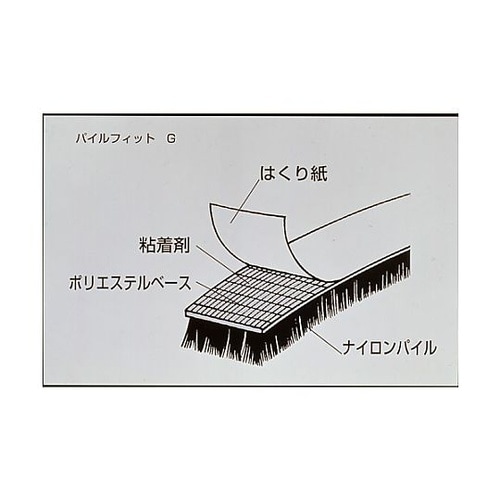 6x6mm/2m すき間テープ(毛付)