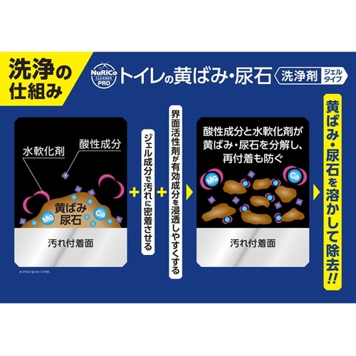 トイレの黄ばみ尿石洗浄剤 酸性 280m