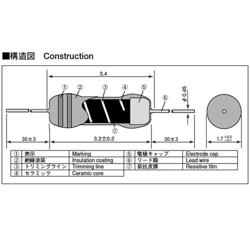 1/4W金属皮膜抵抗 スモールサイズ 7