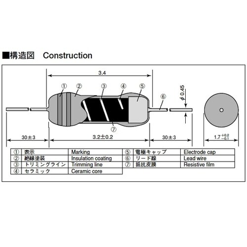 1/4W金属皮膜抵抗 スモールサイズ 5
