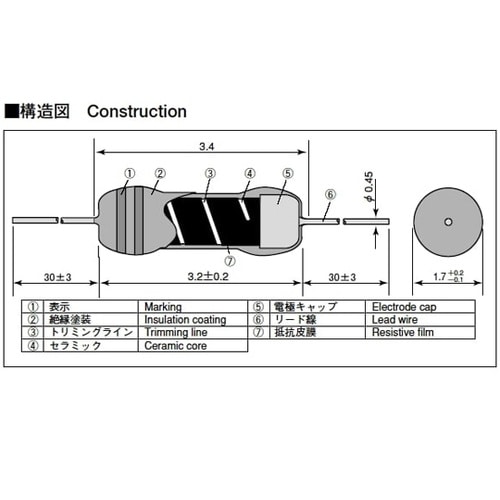 1/4W金属皮膜抵抗 スモールサイズ 2