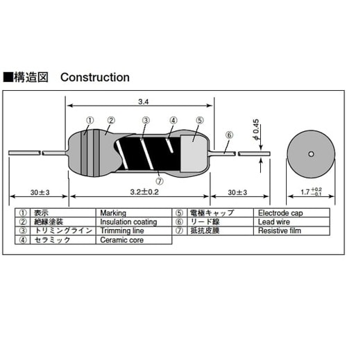 1/4W金属皮膜抵抗 スモールサイズ 5