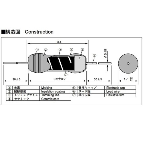 1/4W金属皮膜抵抗 スモールサイズ 5