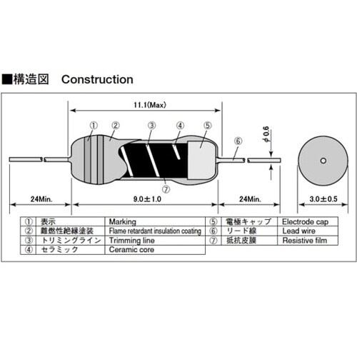 小型酸金抵抗(MOS)1W 680Ω 青