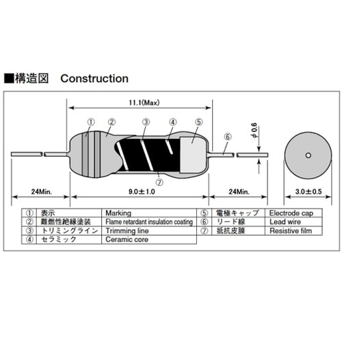 小型酸金抵抗(MOS)1W 4.7kΩ