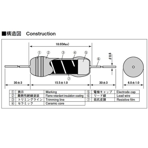 小型酸金抵抗(MOS)3W 560Ω M
