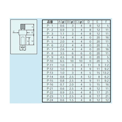 圧入用工具 先端チップ PCX−1用 P