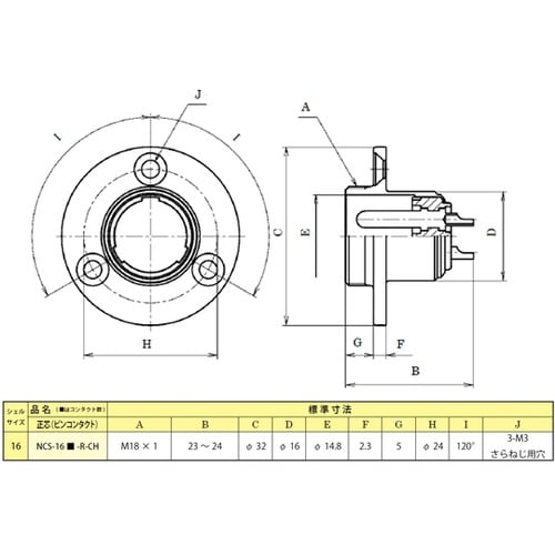 メタルコンセント NCS−162−R−C