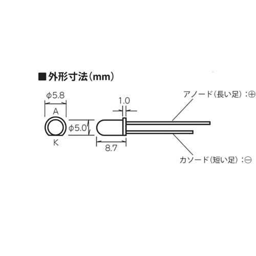 高輝度LED(赤色、5mm、6個入り)